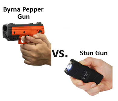 Byrna Pepper Guns vs. Traditional Firearms: Which is Right for You?